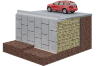 Terraplus - Muros Geoquest